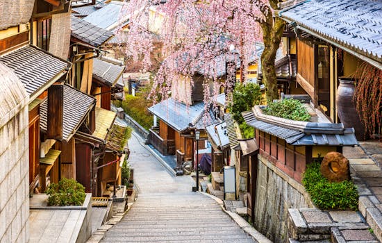 Kyoto travel